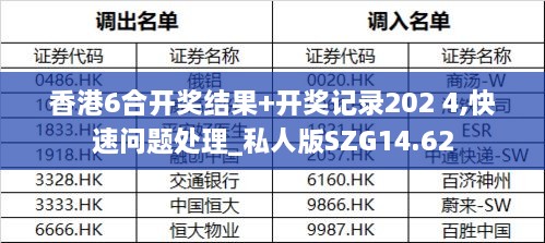 香港6合开奖结果+开奖记录202 4,快速问题处理_私人版SZG14.62