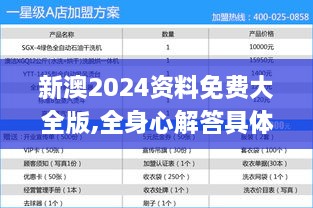 新澳2024资料免费大全版,全身心解答具体_影像处理版VNI14.93