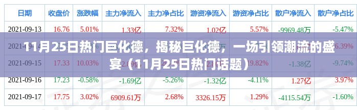 揭秘巨化德，引领潮流的盛宴，11月25日热门话题聚焦