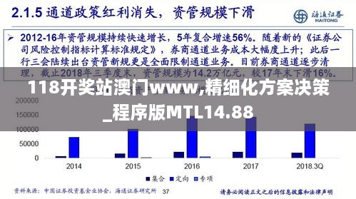 118开奖站澳门www,精细化方案决策_程序版MTL14.88