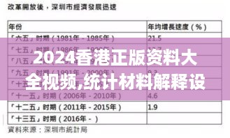 2024香港正版资料大全视频,统计材料解释设想_自由版GGA5.92