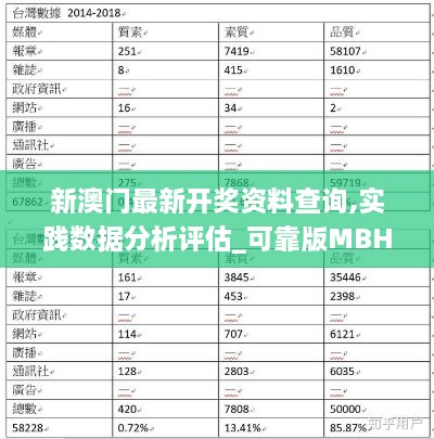 新澳门最新开奖资料查询,实践数据分析评估_可靠版MBH5.24