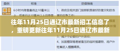 往年11月25日通辽市最新招工信息汇总与解析，优质岗位挑战开始！