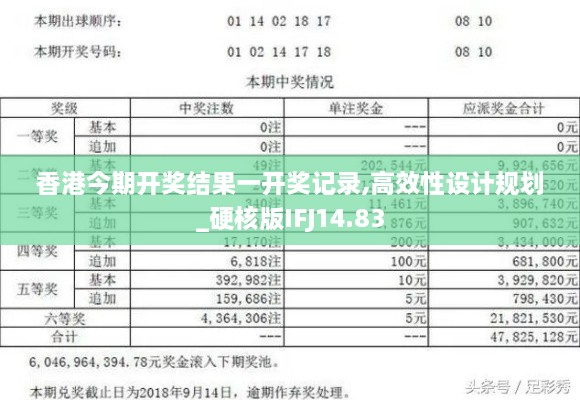 香港今期开奖结果一开奖记录,高效性设计规划_硬核版IFJ14.83