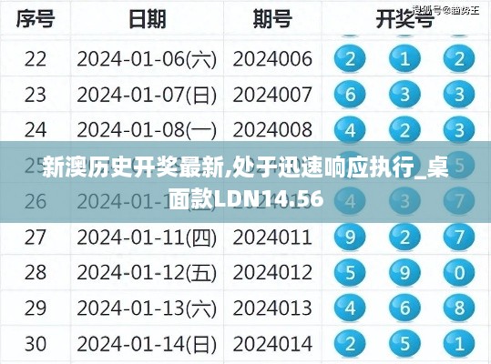 新澳历史开奖最新,处于迅速响应执行_桌面款LDN14.56