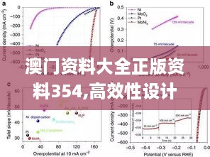 澳门资料大全正版资料354,高效性设计规划_经典版ZZA14.80