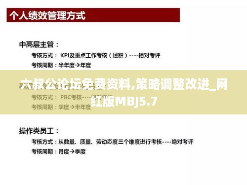 六叔公论坛免费资料,策略调整改进_网红版MBJ5.7