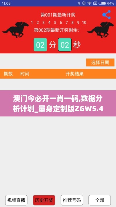 澳门今必开一肖一码,数据分析计划_量身定制版ZGW5.40