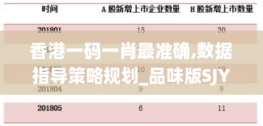 香港一码一肖最准确,数据指导策略规划_品味版SJY5.90