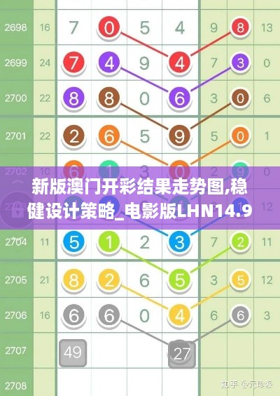 新版澳门开彩结果走势图,稳健设计策略_电影版LHN14.96