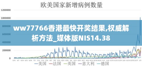 ww77766香港最快开奖结果,权威解析方法_媒体版NIS14.38