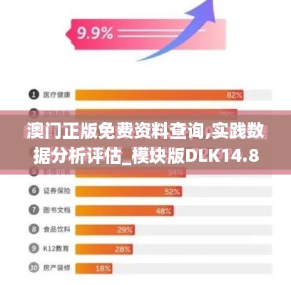 澳门正版免费资料查询,实践数据分析评估_模块版DLK14.83