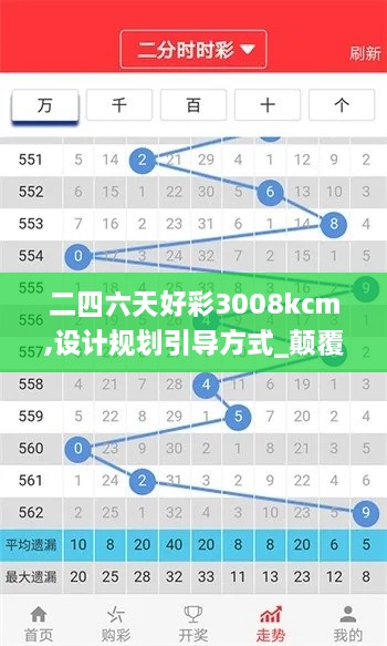 二四六天好彩3008kcm,设计规划引导方式_颠覆版HYS14.82