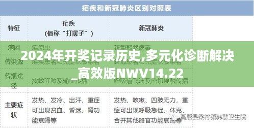 2024年开奖记录历史,多元化诊断解决_高效版NWV14.22