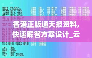 香港正版通天报资料,快速解答方案设计_云技术版UCC14.76