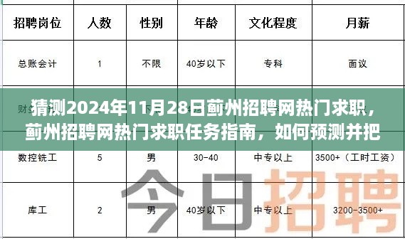 蓟州招聘网求职任务指南，预测与把握未来求职机遇，聚焦2024年11月28日热门求职趋势分析