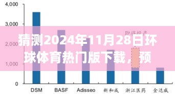 环球体育热门版下载展望，预测未来趋势与未来视角（XXXX年视角）