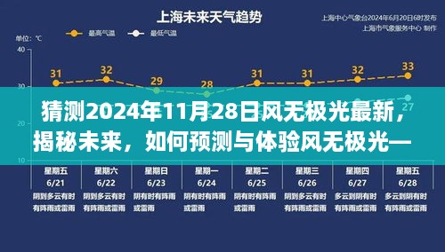 揭秘未来，风无极光探索指南——预测与体验风无极光的未来（2024年11月28日）