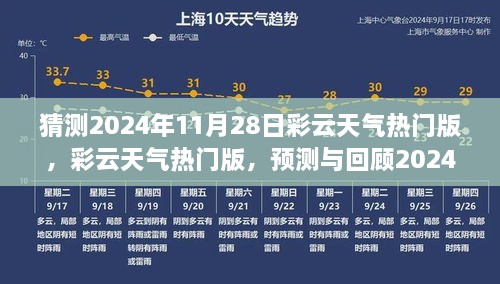 彩云天气热门版揭秘，回顾与预测2024年11月28日的天气影响力