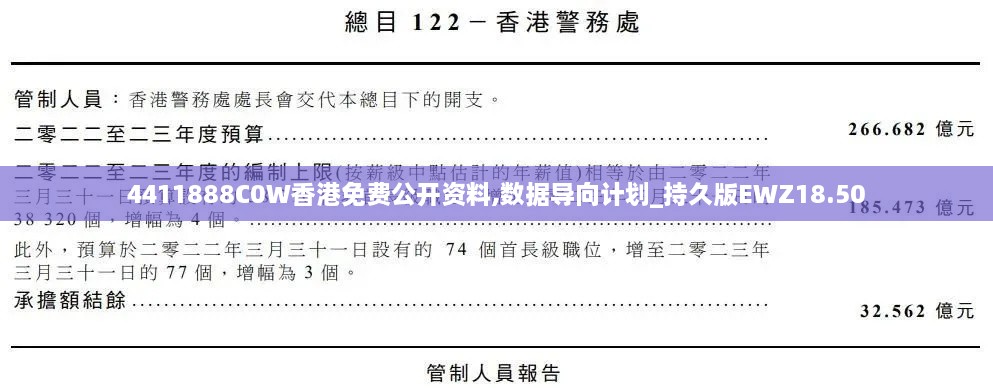 4411888C0W香港免费公开资料,数据导向计划_持久版EWZ18.50