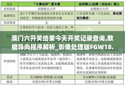 澳门六开奖结果今天开奖记录查询,数据导向程序解析_影像处理版FGW18.15