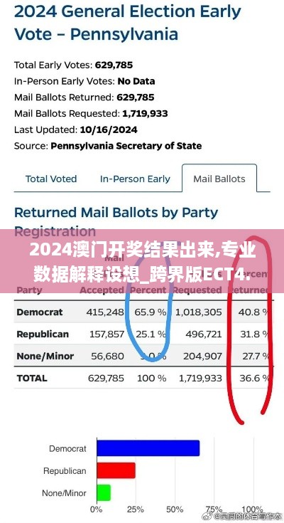 2024澳门开奖结果出来,专业数据解释设想_跨界版ECT4.24