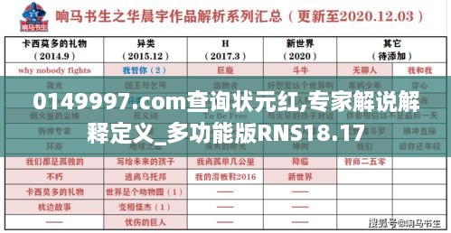 0149997.соm查询状元红,专家解说解释定义_多功能版RNS18.17