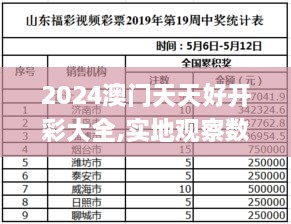 2024澳门天天好开彩大全,实地观察数据设计_清新版OHX4.43