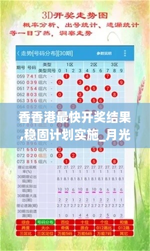 香香港最快开奖结果,稳固计划实施_月光版RRI4.35