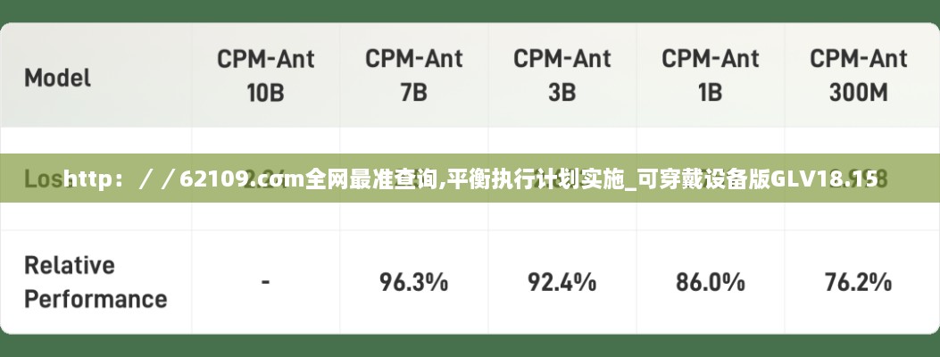 http：／／62109.cσm全网最准查询,平衡执行计划实施_可穿戴设备版GLV18.15