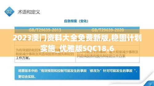 2023澳门资料大全免费新版,稳固计划实施_优雅版SQC18.6