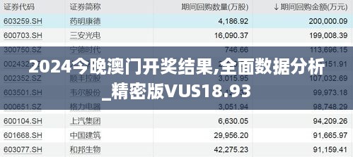 2024今晚澳门开奖结果,全面数据分析_精密版VUS18.93