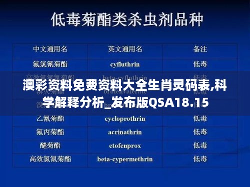 澳彩资料免费资料大全生肖灵码表,科学解释分析_发布版QSA18.15