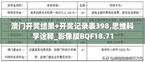 澳门开奖结果+开奖记录表398,思维科学诠释_影像版BQF18.71