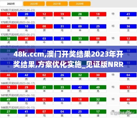 48k.ccm,澳门开奖结果2023年开奖结果,方案优化实施_见证版NRR18.62