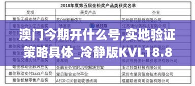 澳门今期开什么号,实地验证策略具体_冷静版KVL18.89