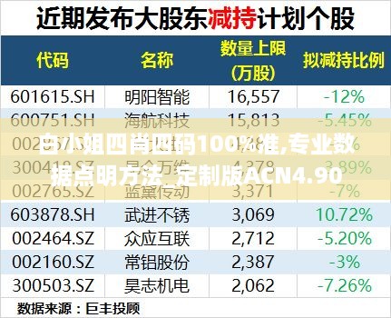 白小姐四肖四码100%准,专业数据点明方法_定制版ACN4.90