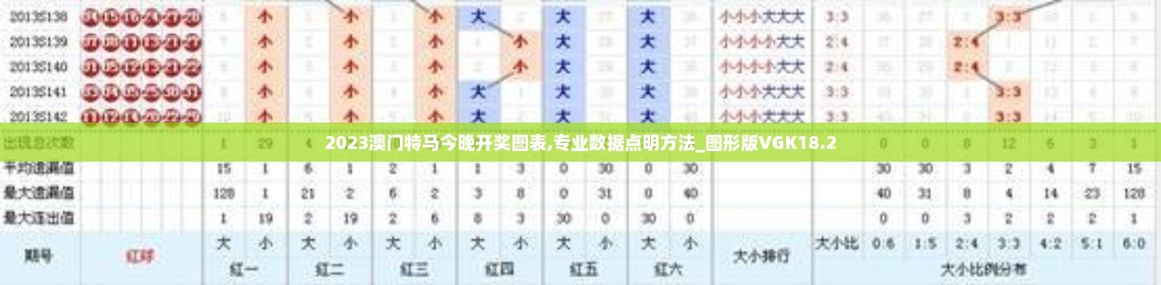 2023澳门特马今晚开奖图表,专业数据点明方法_图形版VGK18.2