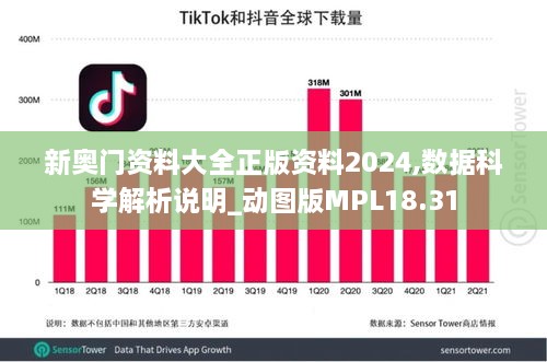 新奥门资料大全正版资料2024,数据科学解析说明_动图版MPL18.31