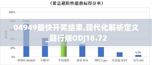 04949最快开奖结果,现代化解析定义_随行版ODJ18.72