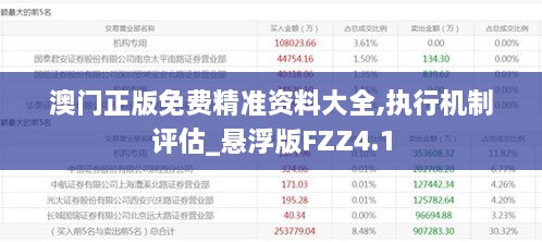 澳门正版免费精准资料大全,执行机制评估_悬浮版FZZ4.1