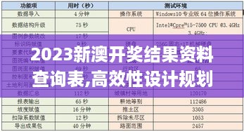 2023新澳开奖结果资料查询表,高效性设计规划_多功能版JTD18.75