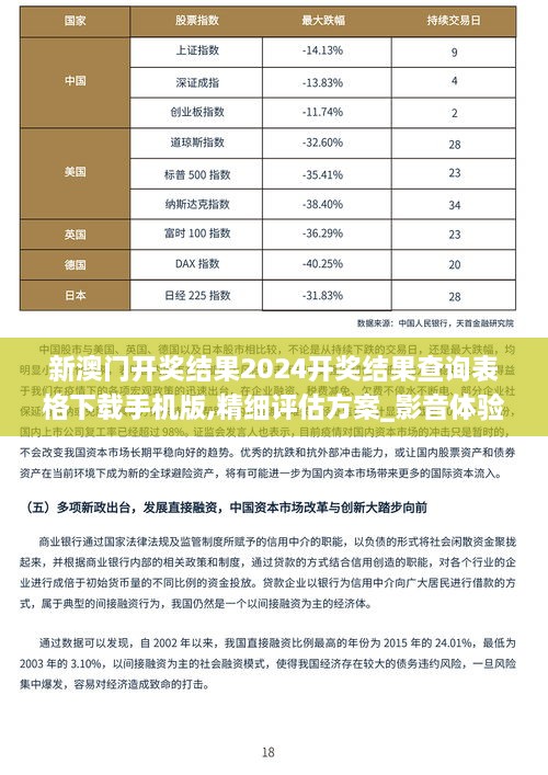 新澳门开奖结果2024开奖结果查询表格下载手机版,精细评估方案_影音体验版LVI18.50