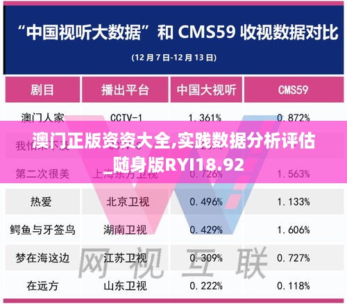 澳门正版资资大全,实践数据分析评估_随身版RYI18.92