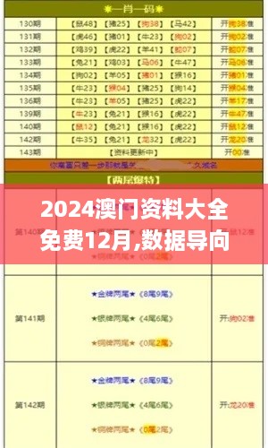 2024澳门资料大全免费12月,数据导向计划_云端版MYT18.87