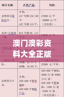 澳门澳彩资料大全正版资料,实际调研解析_亲和版SKE18.14