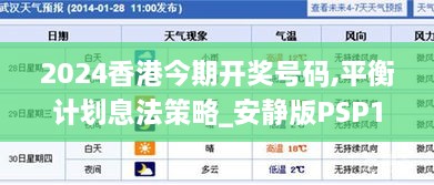 2024香港今期开奖号码,平衡计划息法策略_安静版PSP18.52