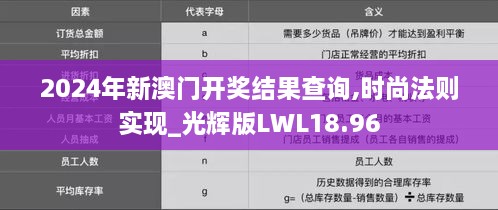 2024年新澳门开奖结果查询,时尚法则实现_光辉版LWL18.96