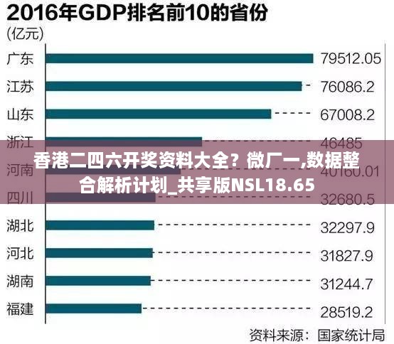 香港二四六开奖资料大全？微厂一,数据整合解析计划_共享版NSL18.65