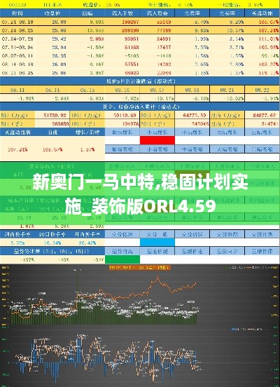 新奥门一马中特,稳固计划实施_装饰版ORL4.59